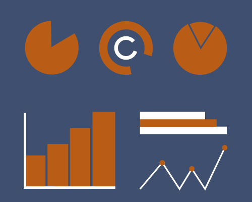 User-friendly control dashboard