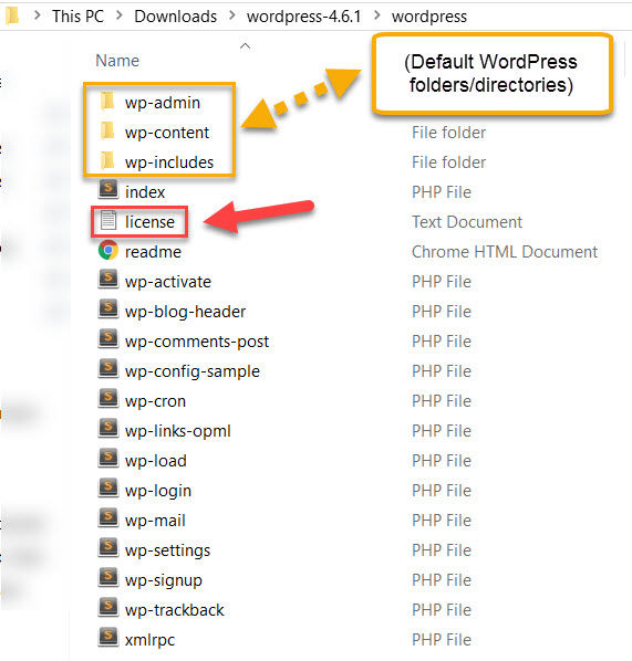 Highlighting license.txt file in WordPress installation