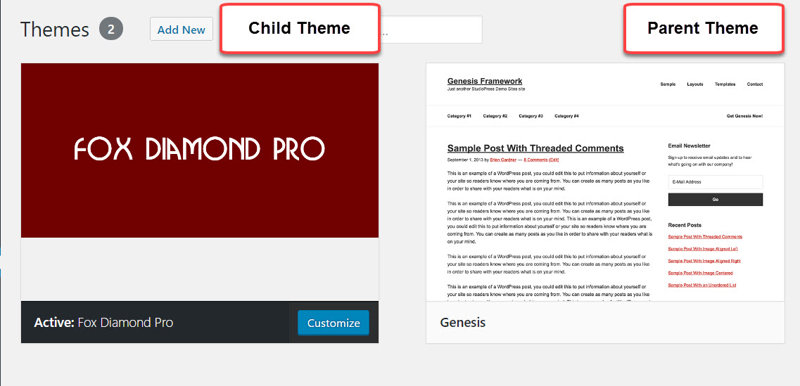 Image showing a parent theme and child theme